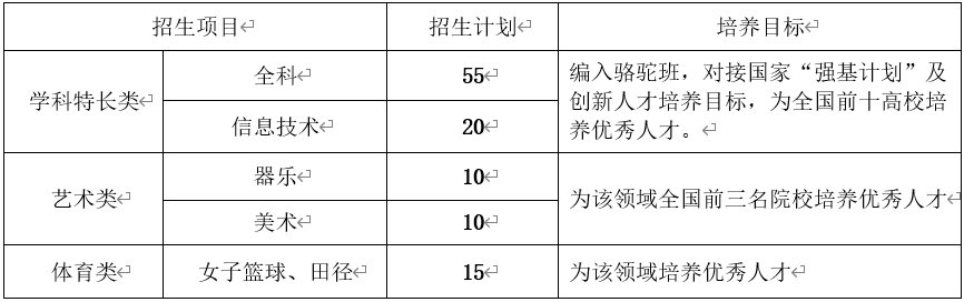 中考满分多少分2021遵义_遵义市中考科目及总分_遵义中考考几科