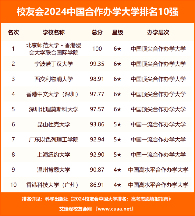 山西大学医科大学_山西医科大学_山西大学医科第一医院挂号