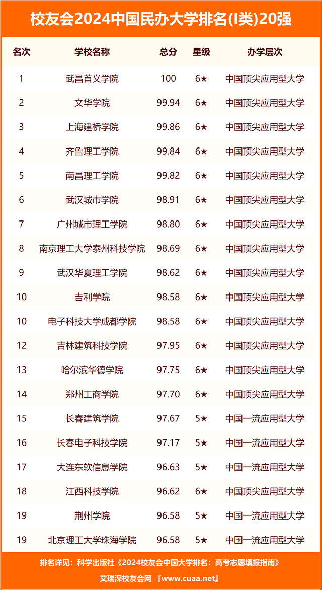 山西大学医科大学_山西大学医科第一医院挂号_山西医科大学