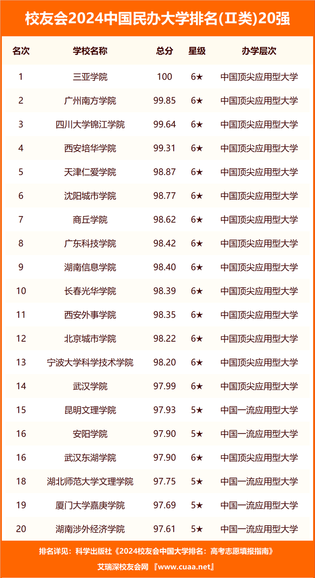 山西医科大学_山西大学医科第一医院挂号_山西大学医科大学