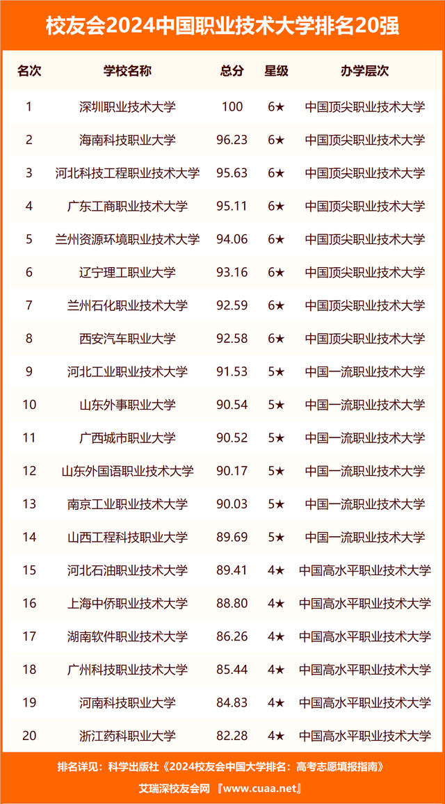 山西医科大学_山西大学医科大学_山西大学医科第一医院挂号