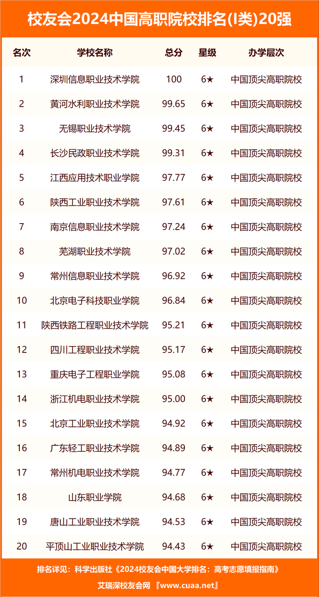 山西医科大学_山西大学医科第一医院挂号_山西大学医科大学