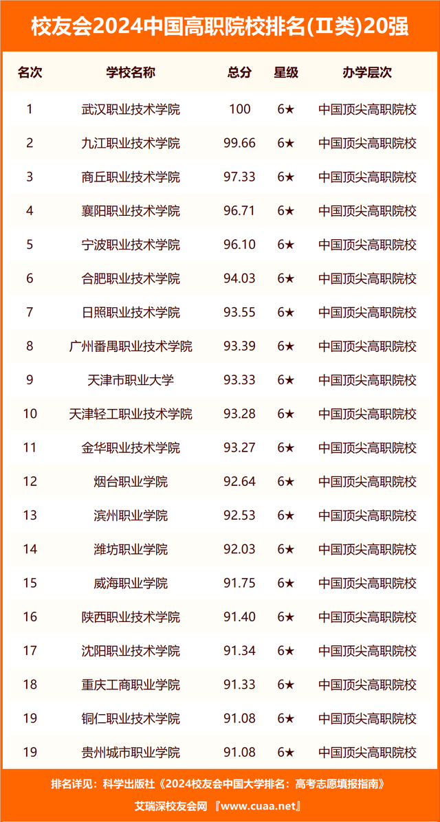 山西医科大学_山西大学医科第一医院挂号_山西大学医科大学