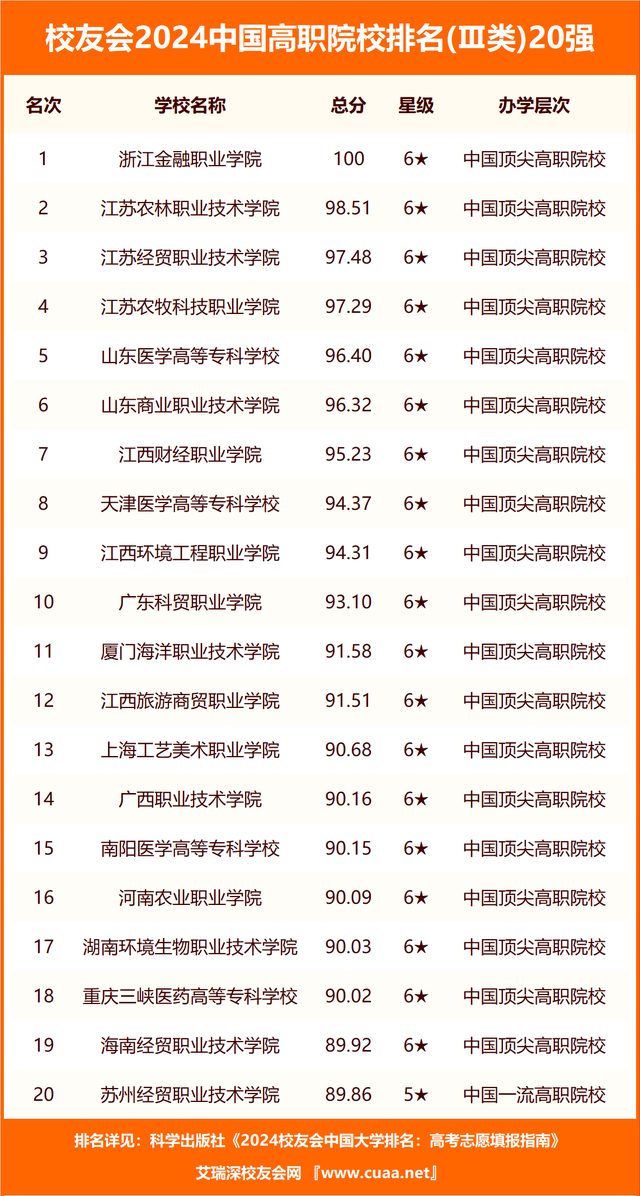 山西大学医科第一医院挂号_山西医科大学_山西大学医科大学