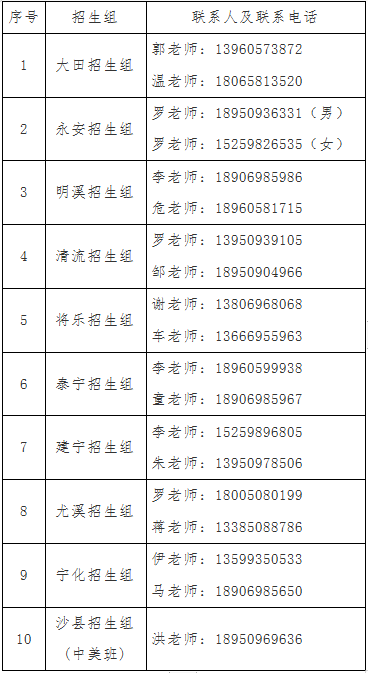 三明九中_三明中医院_三明中西医结合医院