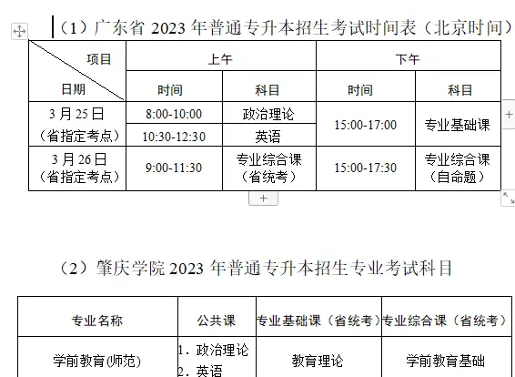 肇庆学院星湖校区_肇庆学院生命科学学院_肇庆学院