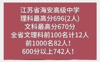 淮安中学一本达线率_淮安中学_淮安中学是私立学校吗