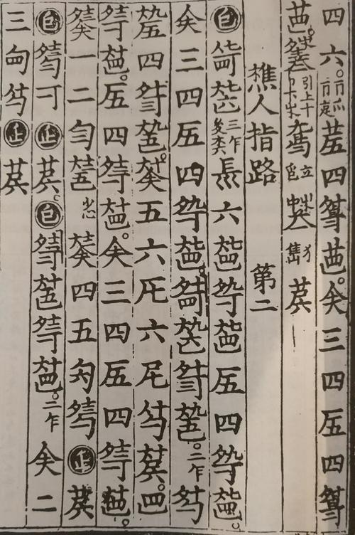 减的笔顺_减_减肥最快效果最好方法