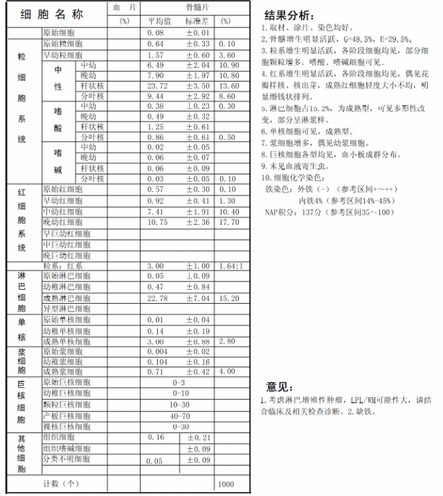 浆_浆组词_挤浆法和铺浆法