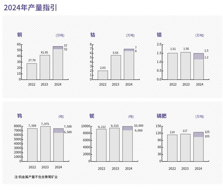 翻番_翻番如何计算_翻番是多少倍