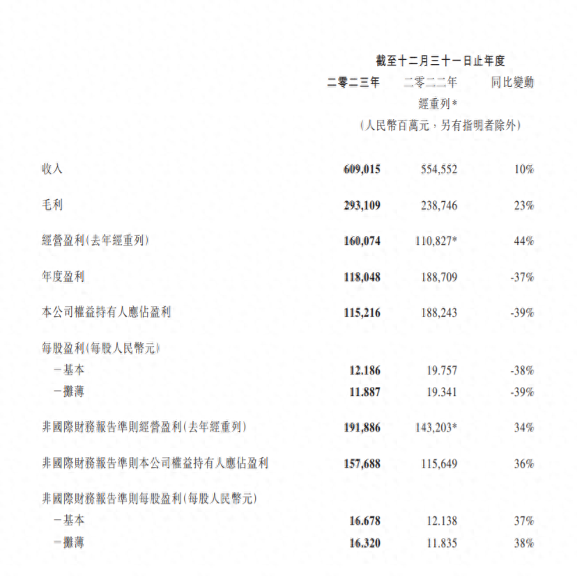 翻番如何计算_翻番是多少倍_翻番