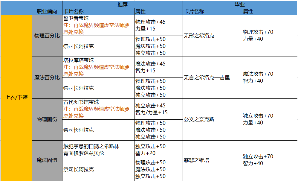 打本是什么意思_打本_打本需要多长时间