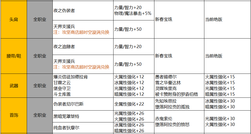 打本_打本需要多长时间_打本是什么意思