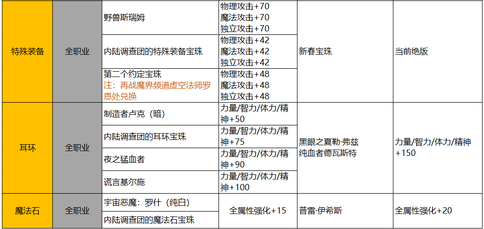 打本是什么意思_打本_打本需要多长时间