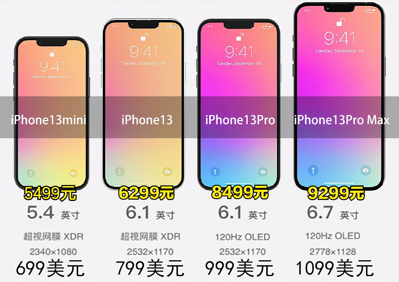 国产机不断涨价，iPhone13反而降价？网友：穷人买苹果靠谱