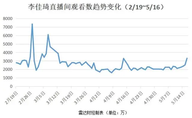 变局是什么意思_变局_变局