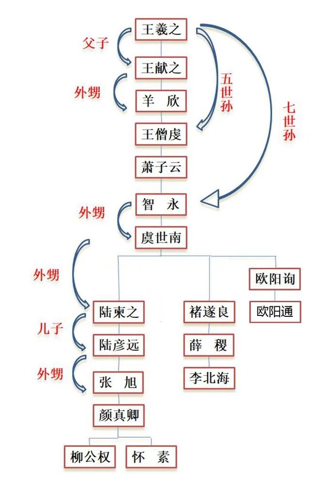 大有裨益的用法_大有裨益的益的意思_大有裨益