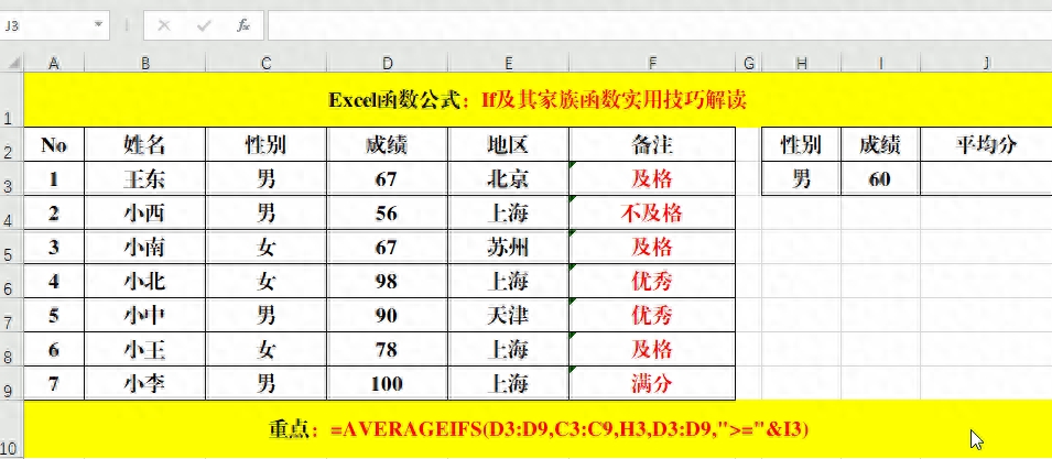 万能函数If及其“家族”函数实用技巧解读！