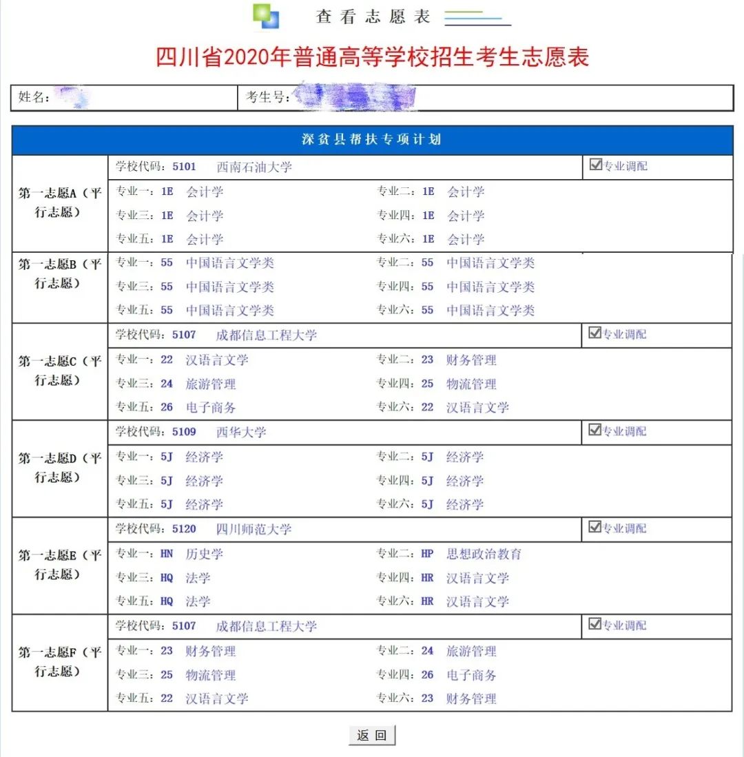 志愿填报大全代码是什么_志愿填报代码大全_志愿填报大全代码怎么填