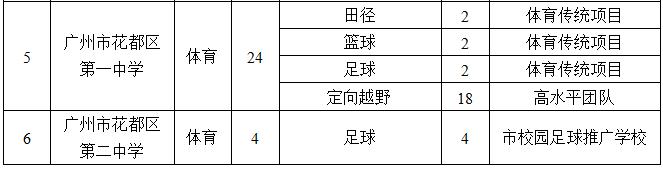 邝维煜纪念中学_邝维煜纪念中学吧_邝维煜纪念中学收费贵吗