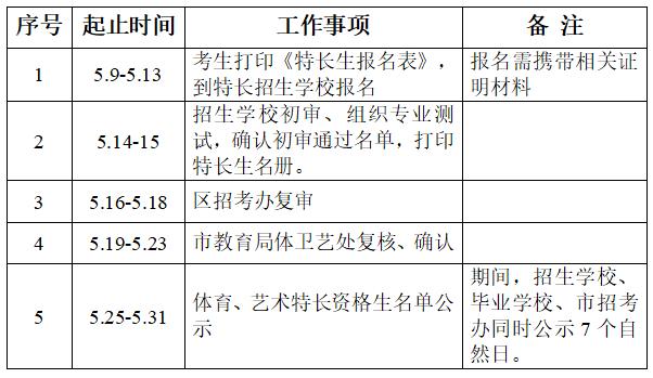 邝维煜纪念中学_邝维煜纪念中学吧_邝维煜纪念中学收费贵吗