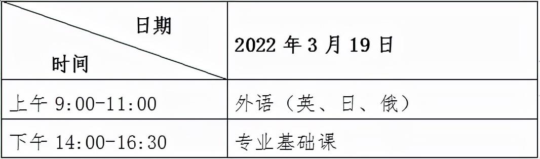 黑龙江招生考试信息网官网_黑龙江招生考试信息_黑龙江招生考试信息港官网入口