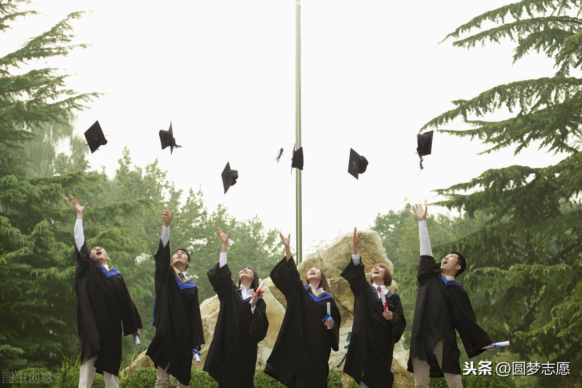 上海师范大学天华学院学费_上海师范大学天华学院学费_上海师范类大学天华学院学费