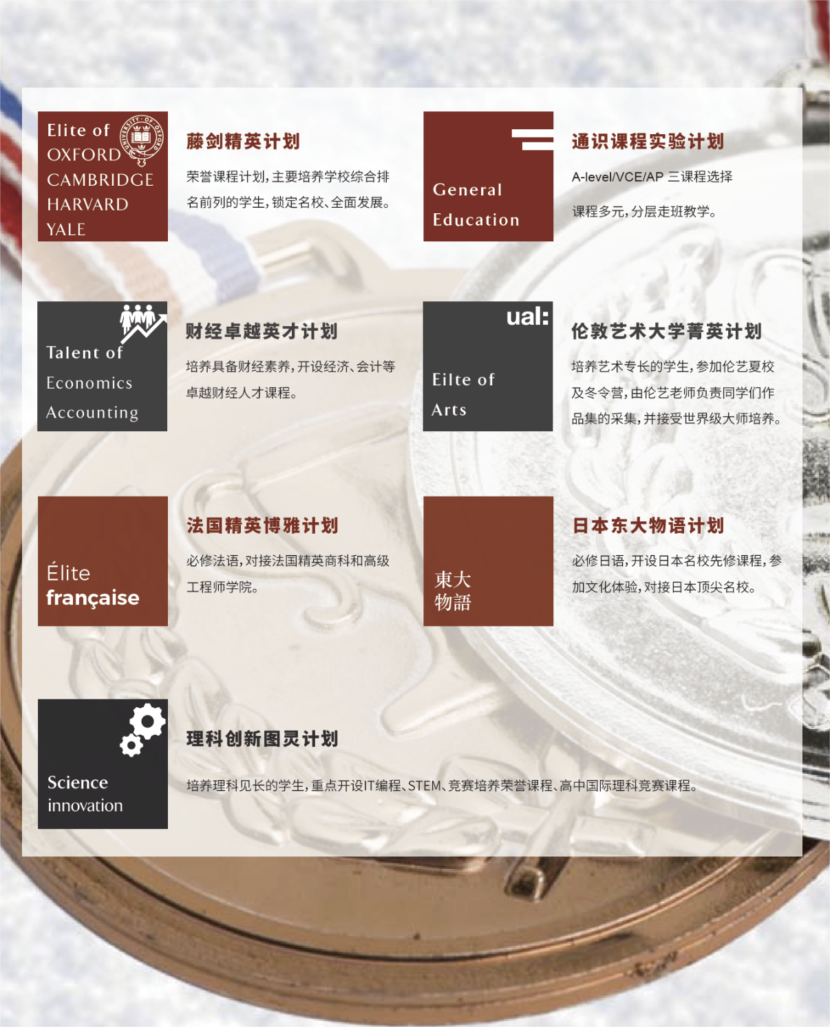 上海师范大学天华学院收费标准_上海师范大学天华学院学费_上海师范大学天华学院学费