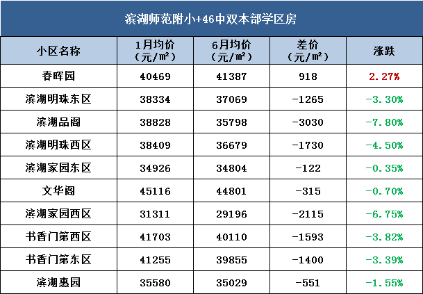 合肥中学学区划分2023_合肥中学排名前十名_合肥第十七中学