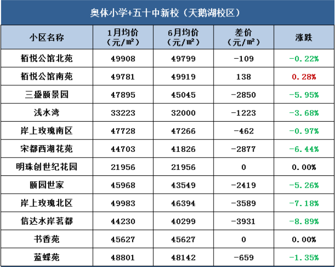 合肥中学学区划分2023_合肥第十七中学_合肥中学排名前十名