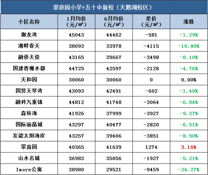 合肥第十七中学_合肥中学学区划分2023_合肥中学排名前十名