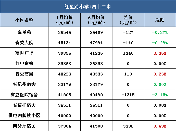 合肥中学学区划分2023_合肥中学排名前十名_合肥第十七中学