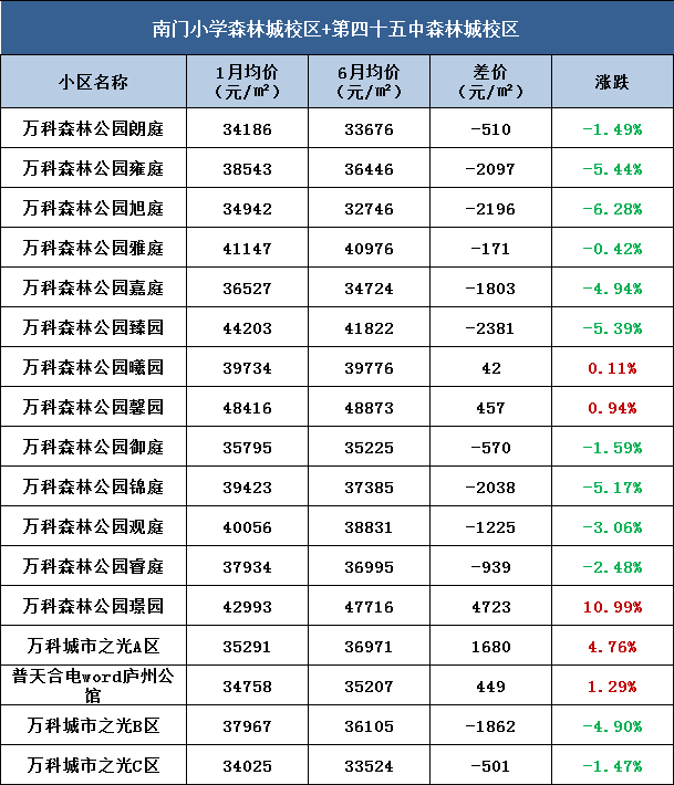 合肥中学排名前十名_合肥第十七中学_合肥中学学区划分2023