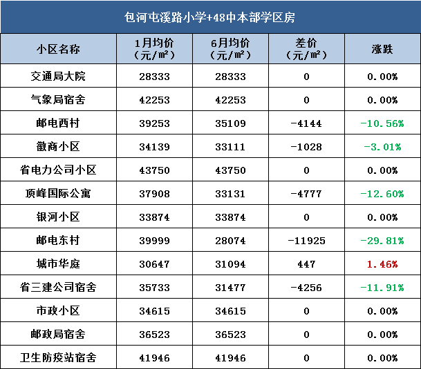 合肥中学排名前十名_合肥中学学区划分2023_合肥第十七中学