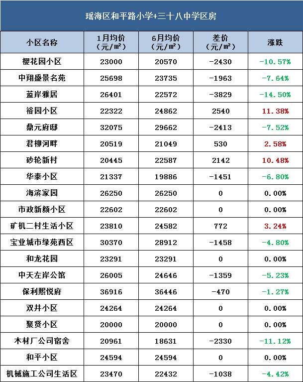 合肥中学学区划分2023_合肥第十七中学_合肥中学排名前十名