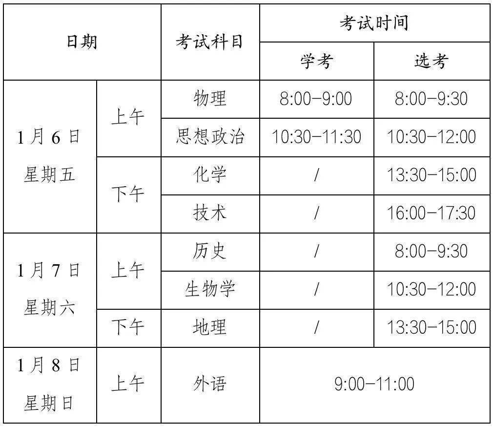 浙江省学业水平考试_浙江学业水平考试等级划分比例_浙江学业水平考试试卷2021