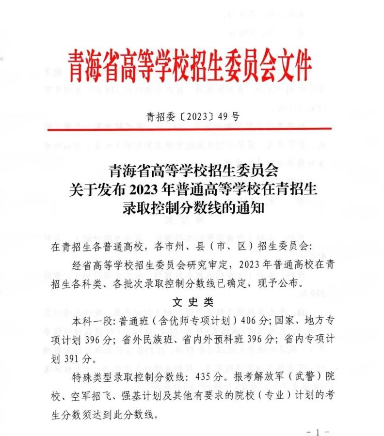 2o21安徽高考预测分数线_安徽高考2023年_2023安徽高考分数