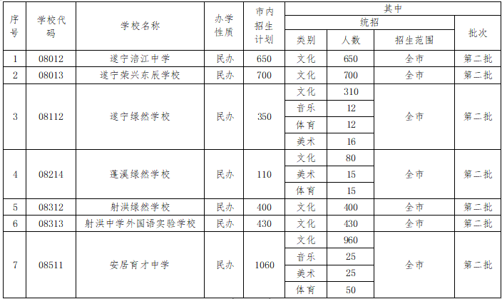 微信图片_20230520210501.png