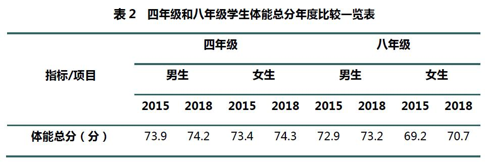 中考满分多少分2021淮安_淮安中考总分多少_淮安今年中考总分