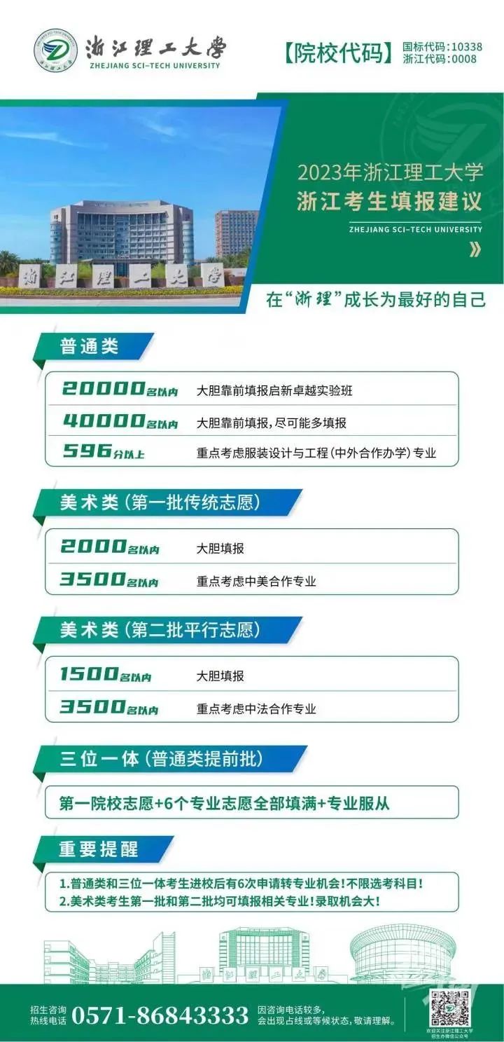 大学630分_665分能上什么大学_大学568分