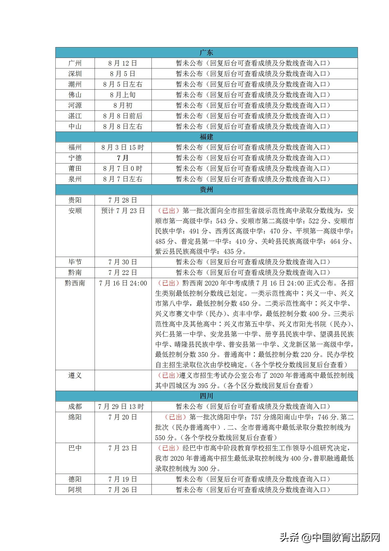 合肥市中考成绩查询入口_合肥中考查询系统_合肥中考查询成绩查询