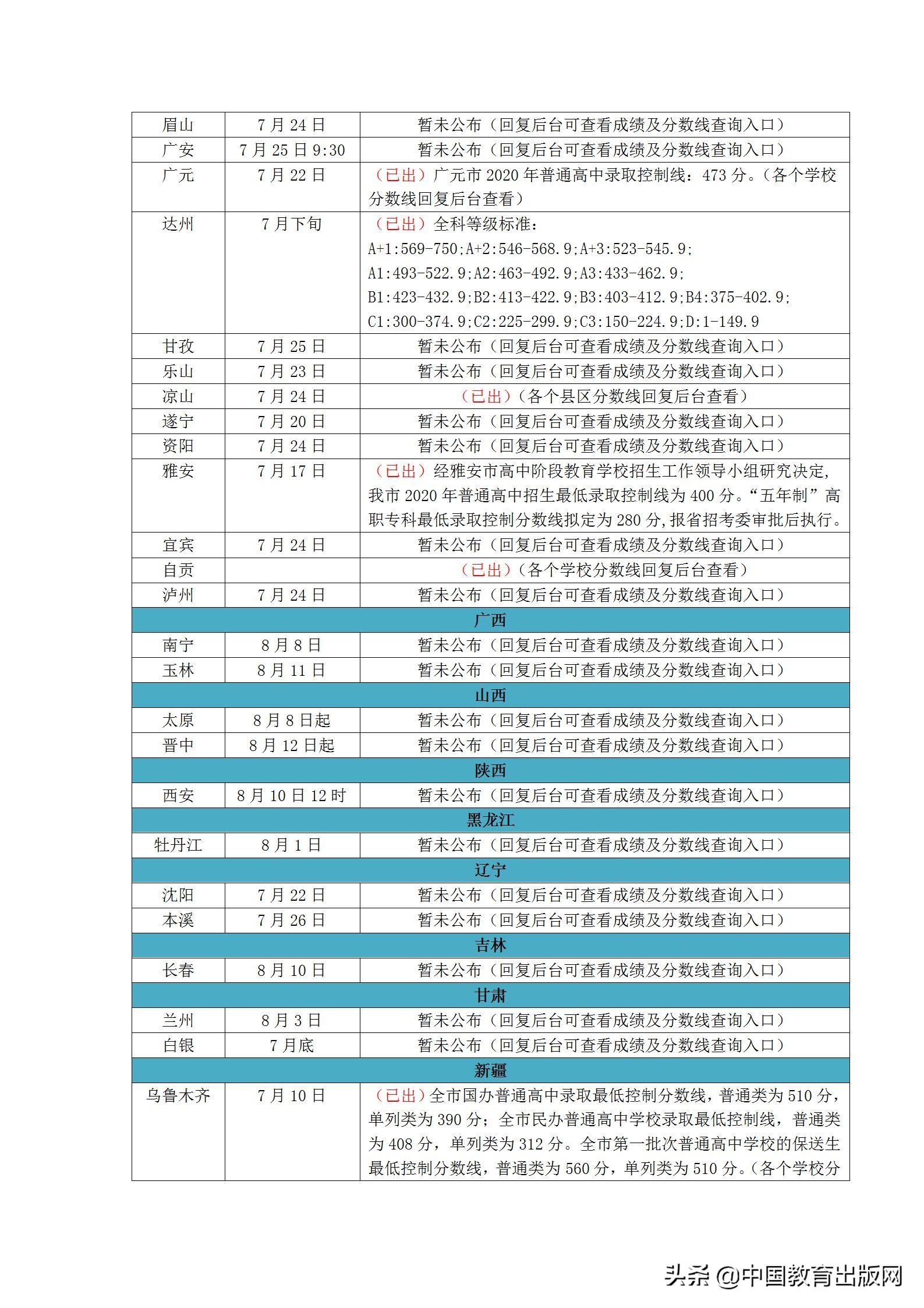 合肥中考查询成绩查询_合肥市中考成绩查询入口_合肥中考查询系统