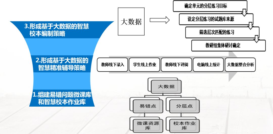 杭州源清中学录取名单_杭州源清中学_杭州源清中学2021