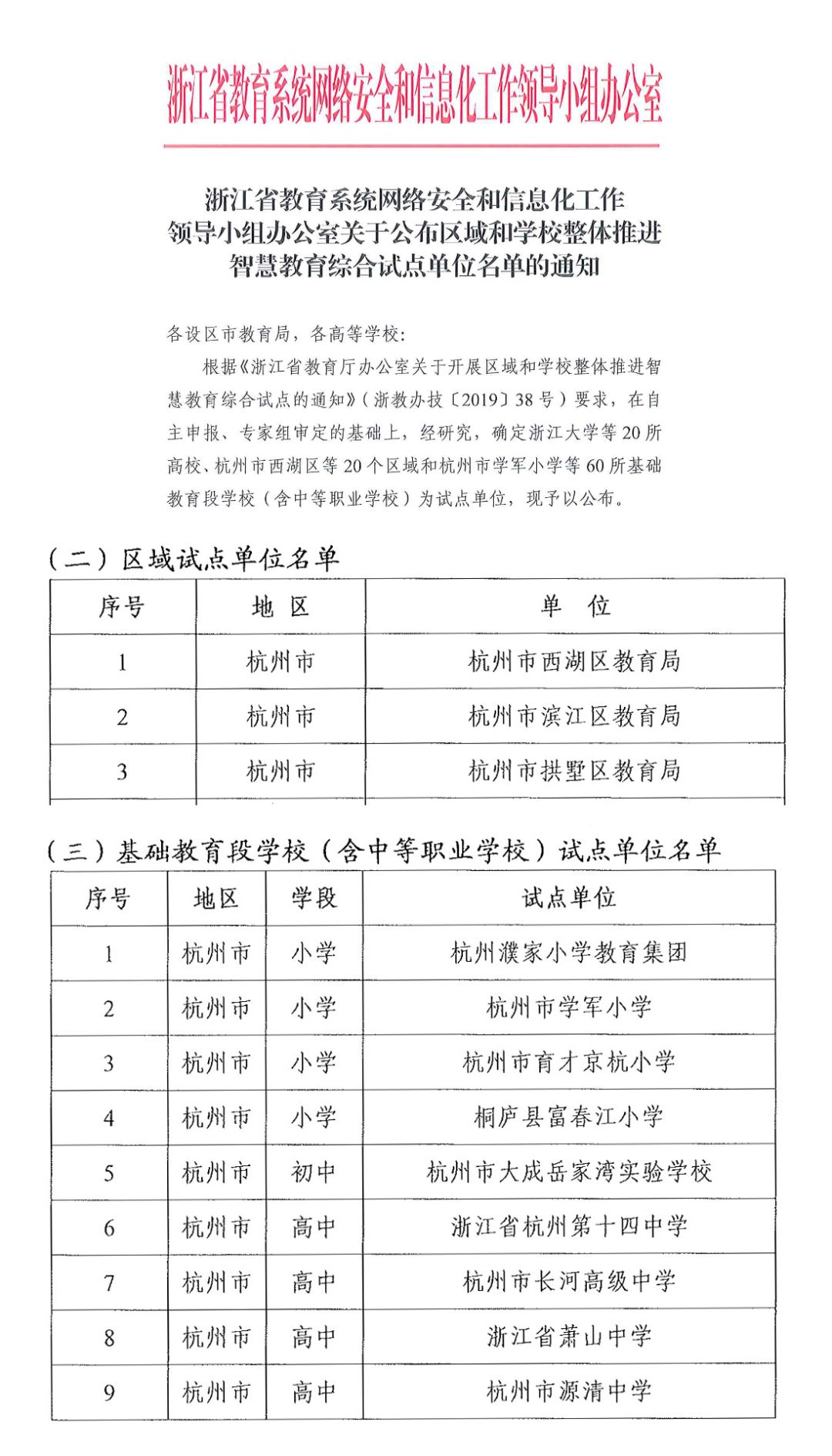 杭州源清中学录取名单_杭州源清中学_杭州源清中学2021