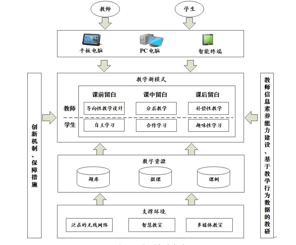 杭州源清中学_杭州源清中学录取名单_杭州源清中学2021