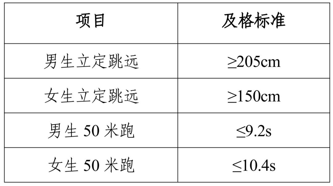 高考安排湖南_湖南高考时间2020_湖南省2022年高考时间