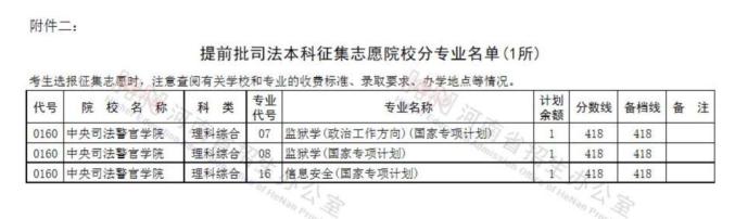 河南省普通招生服务平台登录_河南省普通招生管理系统_河南省普通招生服务平台