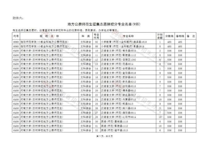 河南省普通招生服务平台登录_河南省普通招生管理系统_河南省普通招生服务平台