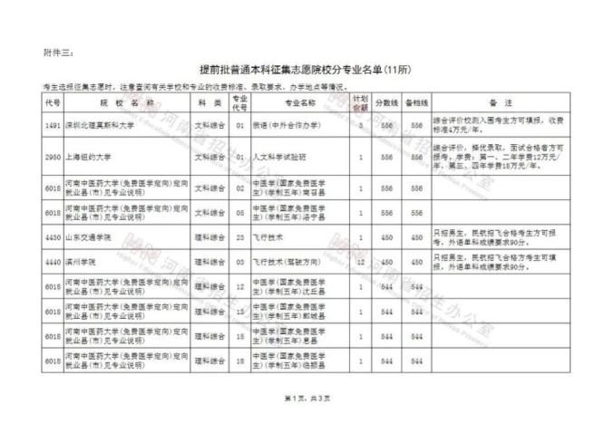 河南省普通招生服务平台登录_河南省普通招生服务平台_河南省普通招生管理系统