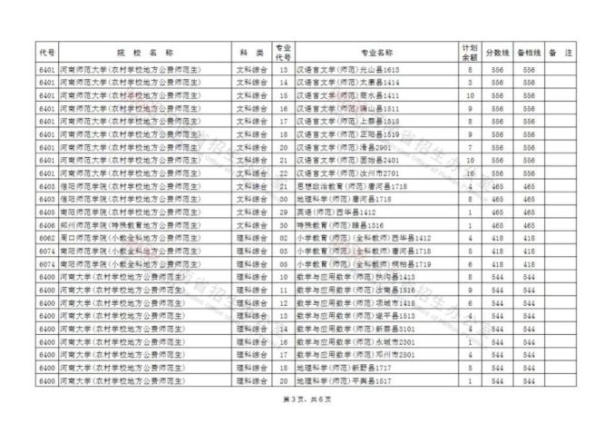 河南省普通招生服务平台登录_河南省普通招生管理系统_河南省普通招生服务平台